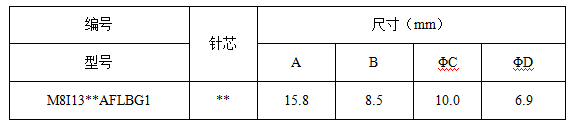 短屏蔽 母膠芯.png 短屏蔽 母膠芯.png