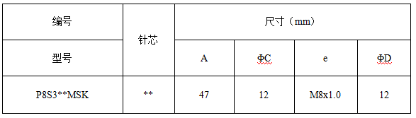 M8塑膠直公.png M8塑膠直公.png