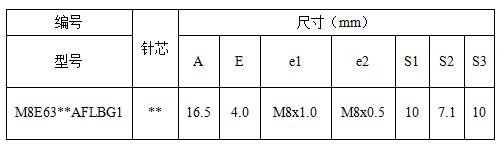 后鎖公.png 后鎖公.png