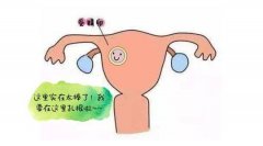试管婴儿检查中子宫内膜ABC型是什么意思