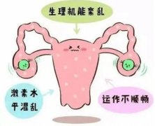 卵巢功能异常的原因有哪些呢